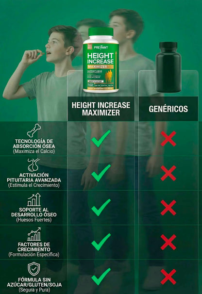 HEIGHT INCREASE MAXIMIZER